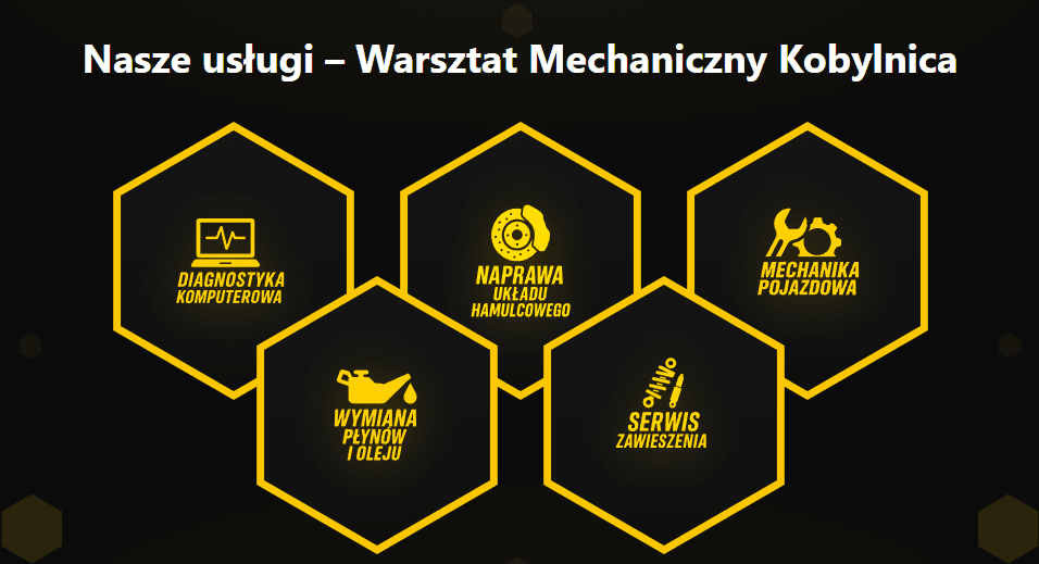 Sekcja oferty Bezawaryjni z ikonami usług